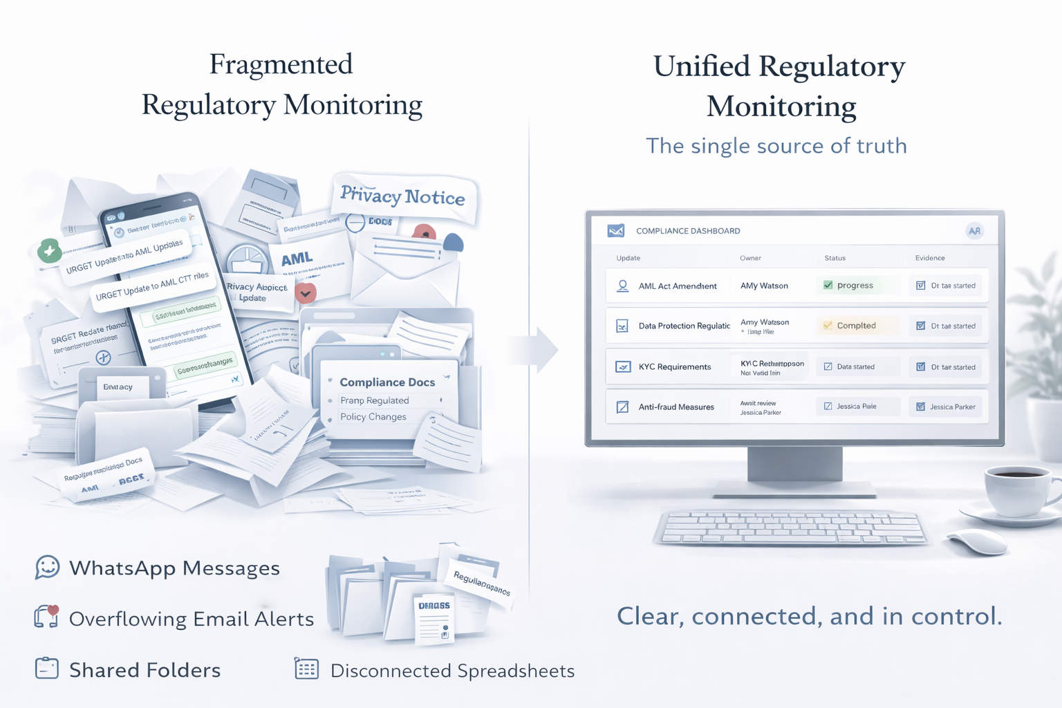 How to Create a Single Source of Truth for Regulatory Updates | CompliSense